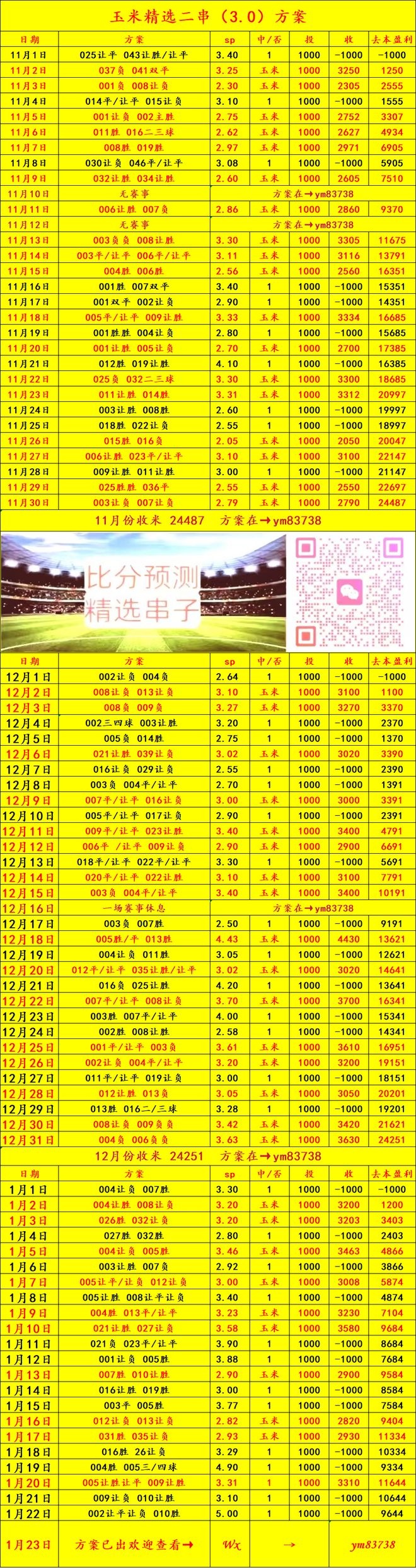 关于国际比赛日巴黎圣日耳曼调整名单以备法甲赛前曼城调整名单以备英超，今晚布莱顿临场应变看傻球迷的信息乐鱼体育入口