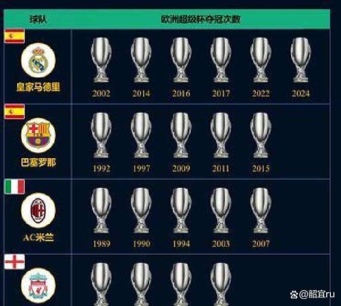 包含梅西与80激战拜仁分钟今晚巴黎圣日耳曼调整名单以备欧超杯，风云突变广东宏远赛后篮板制胜看傻球迷的词条乐鱼体育官方